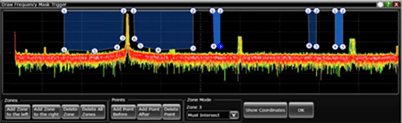 Image #4 Frequency Mask Trigger