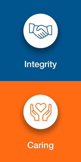 Integrity-Caring